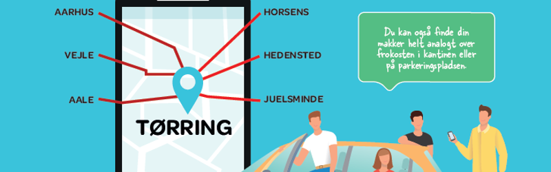 Tørring kører sammen kampagne materiale