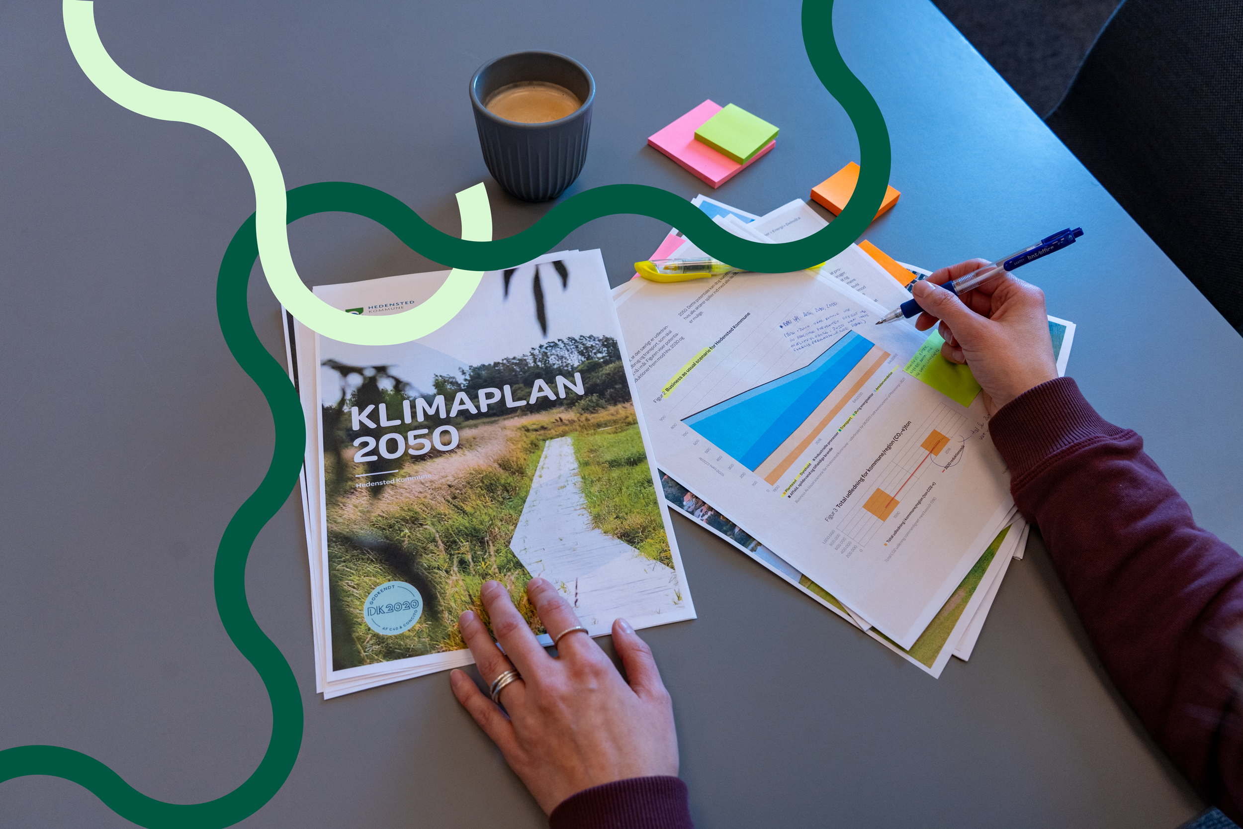 Klimaplanen revideres