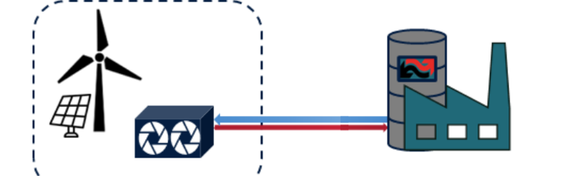Eget net illustration
